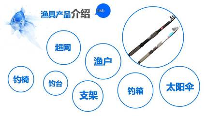 威海渔具产业分析PPT|幻灯片模板免费下载 - PPT宝藏